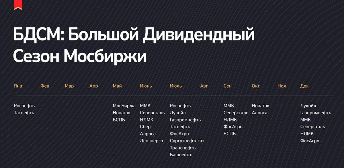 ����-2026: �������� ��� �������� ����������