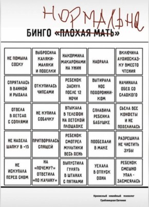 Материнское тепло: как отличить уставшую мать от жестокой