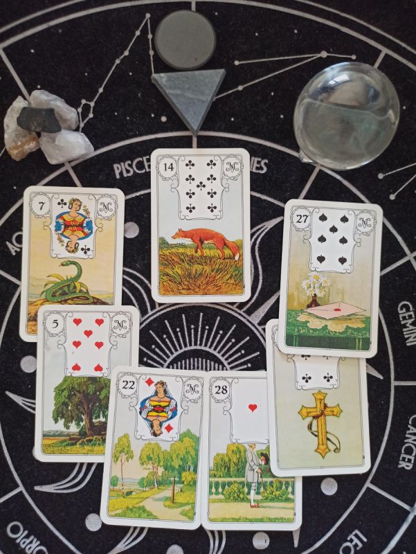 ���� � ��������: ��� ����������� � ����� ����������