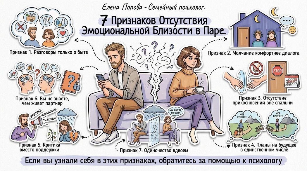 ����� �������� ��������: 7 ��������� ��������� � ����������